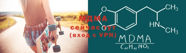 бутират Волосово